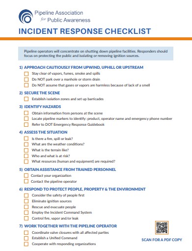 Incident Response Checklist